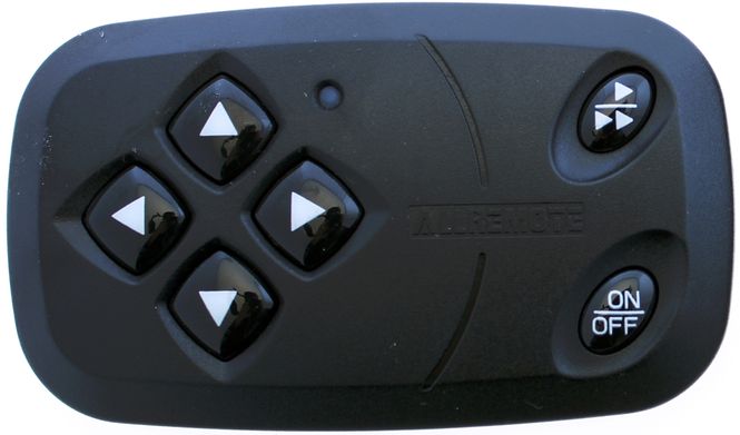 Hovedbilde Fjernkontroll, dashbord