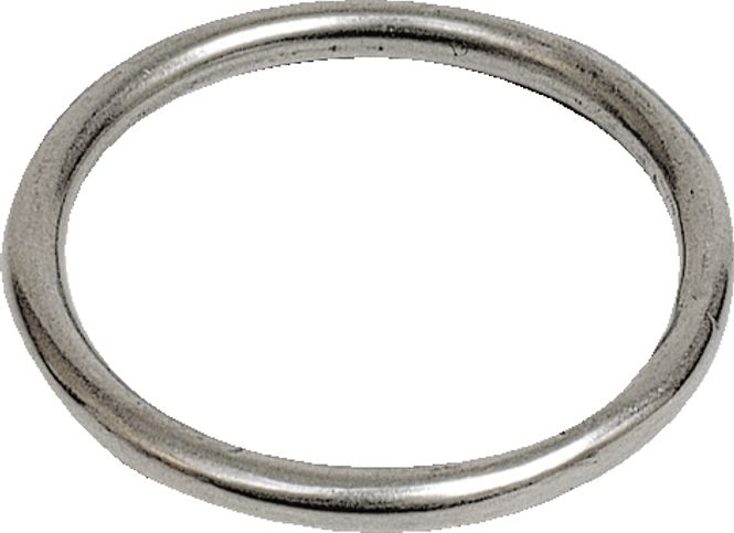 Hovedbilde Ring, syrefast